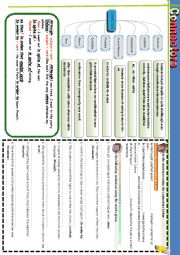 English Worksheet: LINKING WORDS