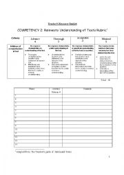 English Worksheet: Teachers Resource Booklet Part 3