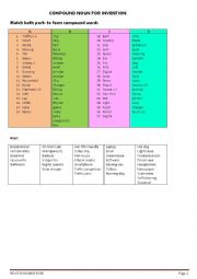 English Worksheet: COMPOUND NOUN FOR INVENTION