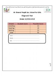 Diagnostic test - Secondary stage