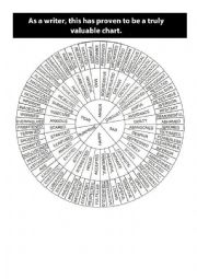 English Worksheet: Chart Words