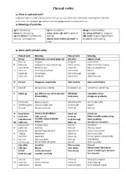 English Worksheet: phrasal verbs