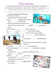 Verb Tenses Review