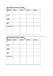 Motivational chart/classroom behaviour chart/rhyming rules