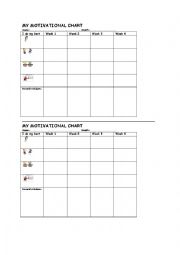 English Worksheet: Motivational chart/classroom behaviour chart/rhyming rules
