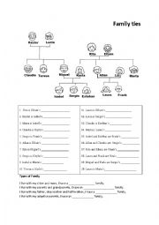 Family ties and types of families
