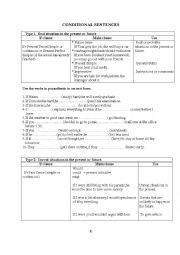 English Worksheet: conditionals