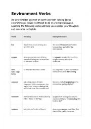 Pollution Vocabulary