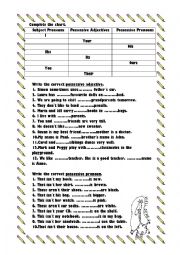 possessive adjectives and pronouns