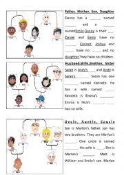 English Worksheet: Families - Elementary - Part II