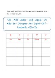 English Worksheet: Short Vowels 