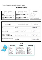 English Worksheet: Past tense simple