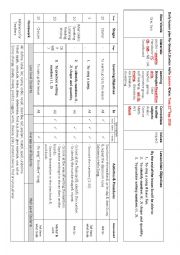 English Worksheet: numbers