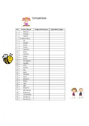 English Worksheet: Comparison