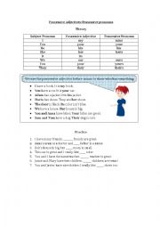 English Worksheet: possessive adjectives/pronouns