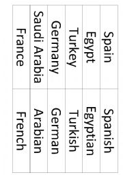 English Worksheet: countries and nationalities matching and cut paste activity