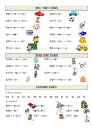 English Worksheet: PHONETIC ALPHABET