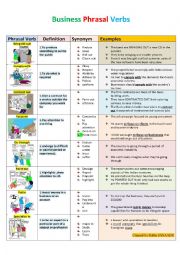 English Worksheet: Phrasal Verbs for Business_ (modified)part1