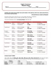 English Worksheet: Passive Voice B1_B1+ level