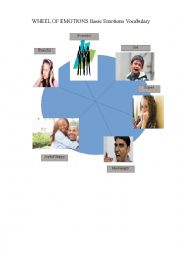English Worksheet: Wheel of Emotions Vocabulary Tarining