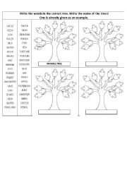 English Worksheet: Family trees