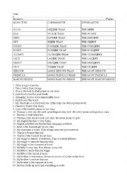 English Worksheet: ADJECTIVE COMPARATIVE SUPERLATIVE TABLE AND EXAMPLES