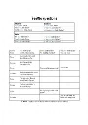 English Worksheet: Justin Bieber Yes/No questions