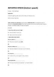 English Worksheet: Reported Speech