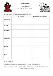 Poe: Red Death/Fall of the House of Usher worksheet