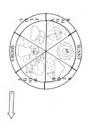 English Worksheet: The weather clock