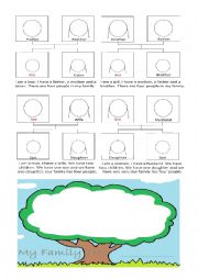 English Worksheet: Families - Elementary - Part I