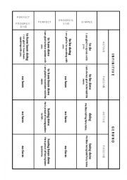 English Worksheet: INFINITIVE and GERUND forms