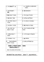 English Worksheet: GRADE 2. TRINITY . PRESENT SIMPLE NEGATIVE  DOES 