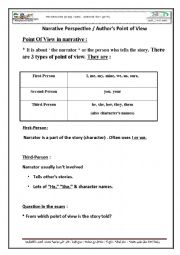 English Worksheet: Summary of 