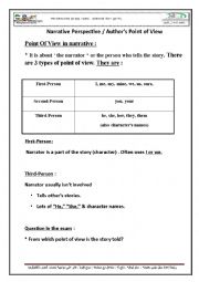 English Worksheet: Summary of 