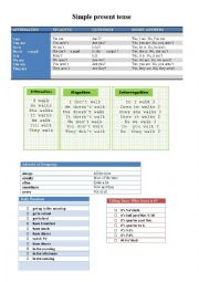 English Worksheet: grammar review