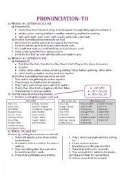 TH sound in English - drill worksheet