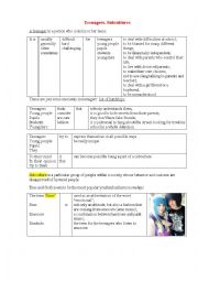 English Worksheet: Teenagers. Subcultures