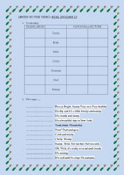 English Worksheet: LISTENING THE WEATHER