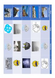 English Worksheet: Fun Pair-Work Activity! What`s the Weather Like in...