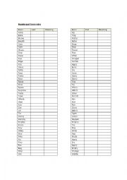 Verb Regular practice rules