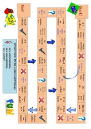 English Worksheet: Zero Conditional Board Game