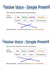English Worksheet: Present Passive-a simple introduction