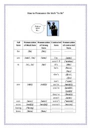 English Worksheet: How to Pronounce the Verb To Be