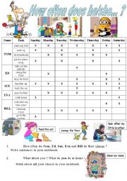 English Worksheet: Chores - how often does he/she.... ?