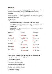 English Worksheet: Simple Past rules