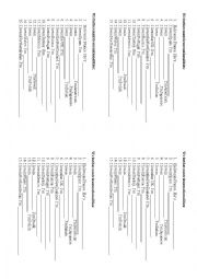 English Worksheet: Countries andnationalities