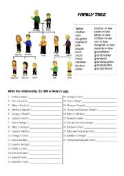 English Worksheet: Family Tree