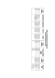 English Worksheet: Public Transportation Schedule