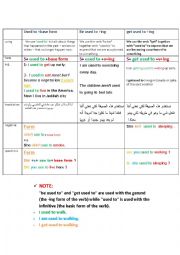 English Worksheet: presnt perfect simple